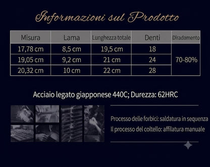 Forbici professionali da toelettatura per cani e gatti (18 cm / 19 cm / 20 cm) – Modello "Chunker" (dentatura larga) – Percentuale di sfoltimento 80%