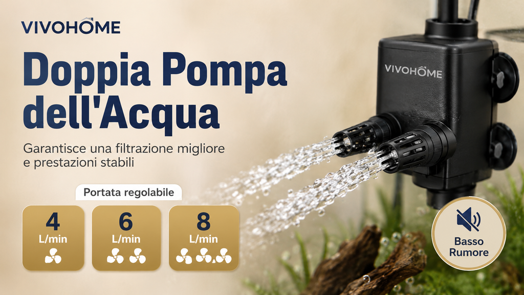 Acquario Intelligente  da 19/7.6 Litri con Controllo tramite APP, Kit di Avviamento per Acquario con Mangiatoia Automatica, Display della Temperatura, Luce LED RGB, Vasca Autopulente