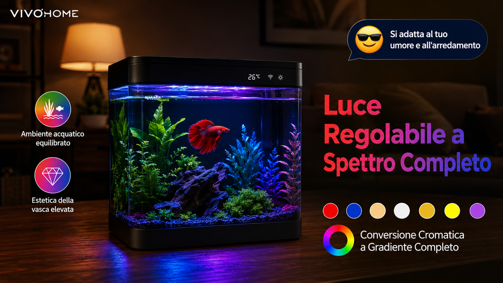 Acquario Intelligente  da 19/7.6 Litri con Controllo tramite APP, Kit di Avviamento per Acquario con Mangiatoia Automatica, Display della Temperatura, Luce LED RGB, Vasca Autopulente