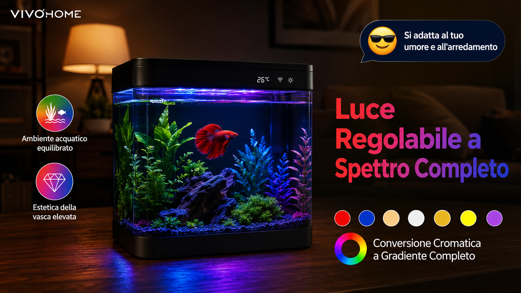 Acquario Intelligente  da 19/7.6 Litri con Controllo tramite APP, Kit di Avviamento per Acquario con Mangiatoia Automatica, Display della Temperatura, Luce LED RGB, Vasca Autopulente