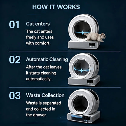 【 Self Cleaning Litter Box】Pawtech Stainless Steel Smart Low-Noise Auto-Cleaning Cat Litter Box (60L) - 2.4G Wifi App-Controlled, Equipped with Smart Sensors, Safety Protection, Easy Maintenance #Catlitterbox#Smartlitterbox#Petessentials#Catlovers Campin