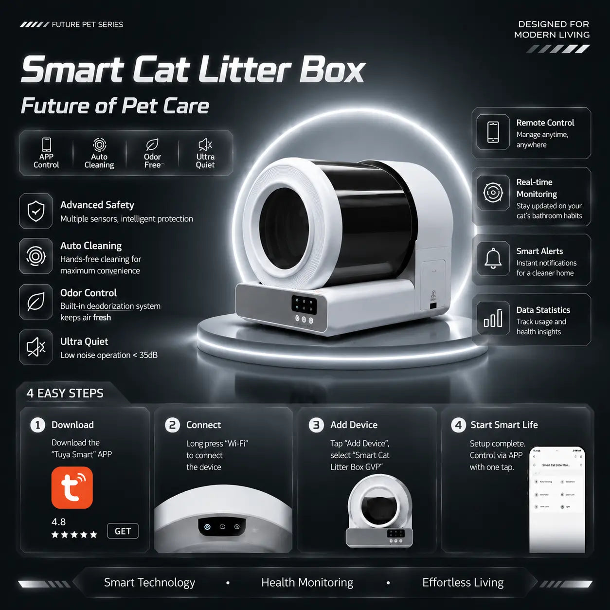 【 Self Cleaning Litter Box】Pawtech Stainless Steel Smart Low-Noise Auto-Cleaning Cat Litter Box (60L) - 2.4G Wifi App-Controlled, Equipped with Smart Sensors, Safety Protection, Easy Maintenance #Catlitterbox#Smartlitterbox#Petessentials#Catlovers Campin