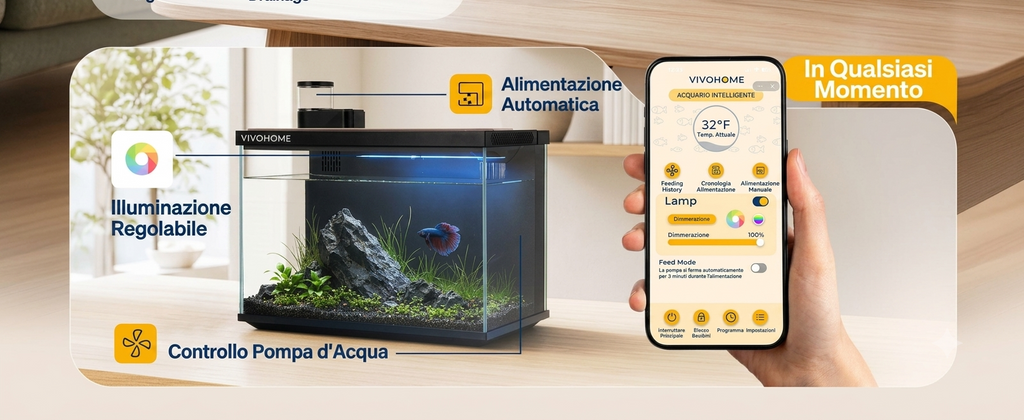 Acquario Intelligente  da 19/7.6 Litri con Controllo tramite APP, Kit di Avviamento per Acquario con Mangiatoia Automatica, Display della Temperatura, Luce LED RGB, Vasca Autopulente