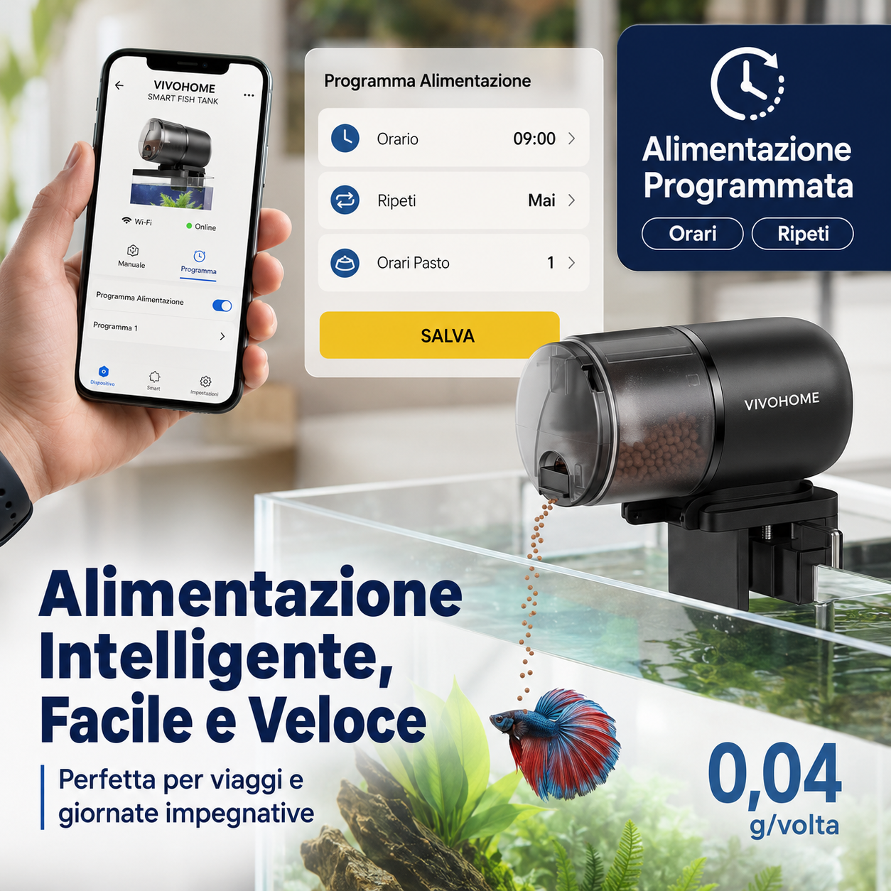 Acquario Intelligente  da 19/7.6 Litri con Controllo tramite APP, Kit di Avviamento per Acquario con Mangiatoia Automatica, Display della Temperatura, Luce LED RGB, Vasca Autopulente