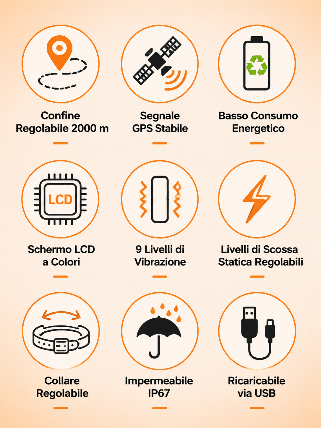 Collare GPS per tracciamento/ Recinzione GPS Wireless , Collare  IP67 con Avviso di Sicurezza a Vibrazione e Stimolazione Statica, , Senza Fili per Esterni