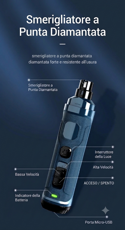 Lima elettrica per unghie di cani con doppia luce LED (8000-10000 giri/min) – Potente rifinitore per cani, gatti e piccoli animali