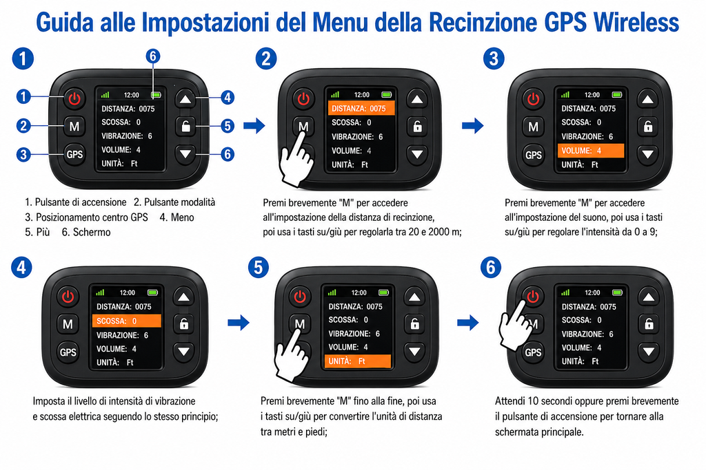 Collare GPS per tracciamento/ Recinzione GPS Wireless , Collare  IP67 con Avviso di Sicurezza a Vibrazione e Stimolazione Statica, , Senza Fili per Esterni