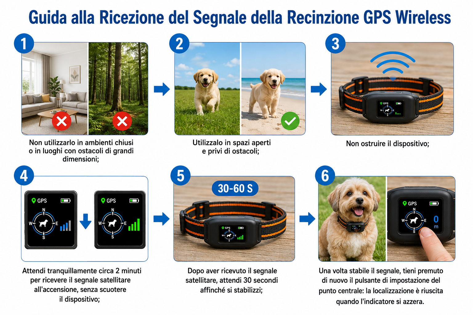Collare GPS per tracciamento/ Recinzione GPS Wireless , Collare  IP67 con Avviso di Sicurezza a Vibrazione e Stimolazione Statica, , Senza Fili per Esterni