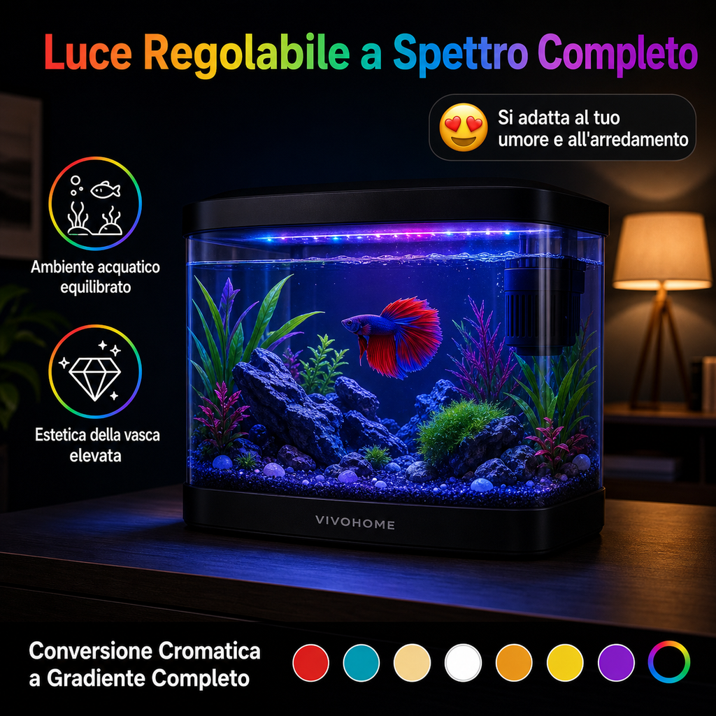 Acquario Intelligente  da 19/7.6 Litri con Controllo tramite APP, Kit di Avviamento per Acquario con Mangiatoia Automatica, Display della Temperatura, Luce LED RGB, Vasca Autopulente