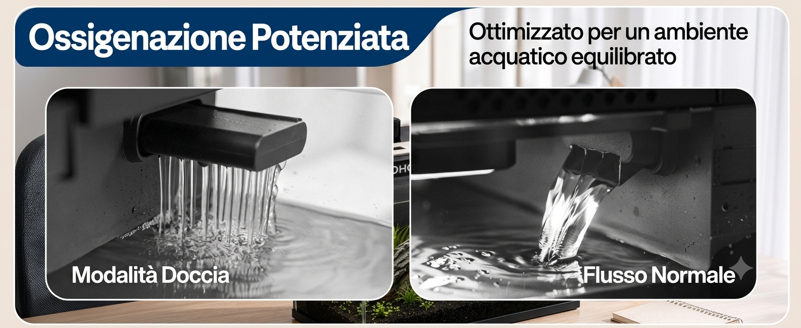 Acquario Intelligente  da 19/7.6 Litri con Controllo tramite APP, Kit di Avviamento per Acquario con Mangiatoia Automatica, Display della Temperatura, Luce LED RGB, Vasca Autopulente