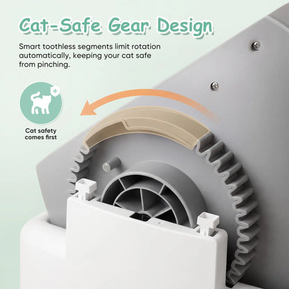 Warcat Next-Gen Automatic Open-Top Cat Litter Box - Simplified Self-Cleaning Model with 360° Safety Protection, Reliable Sensors, 8 L Capacity, App-Free Design for Seniors #Tiktokshopsummersale #Summersale, Automatic Litter Boxes, Self Cleaning Litter Box